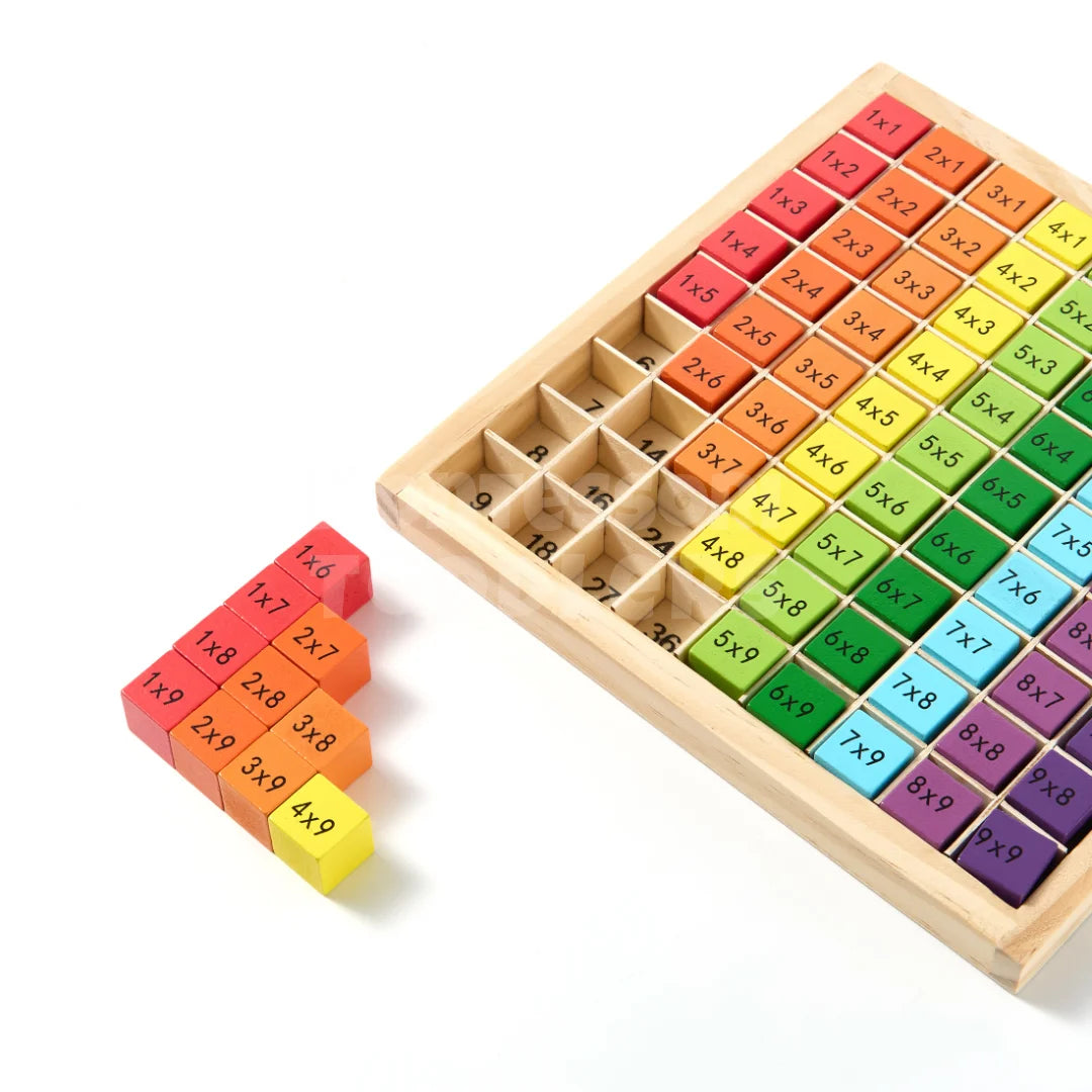 Wooden Multiplication Table Board