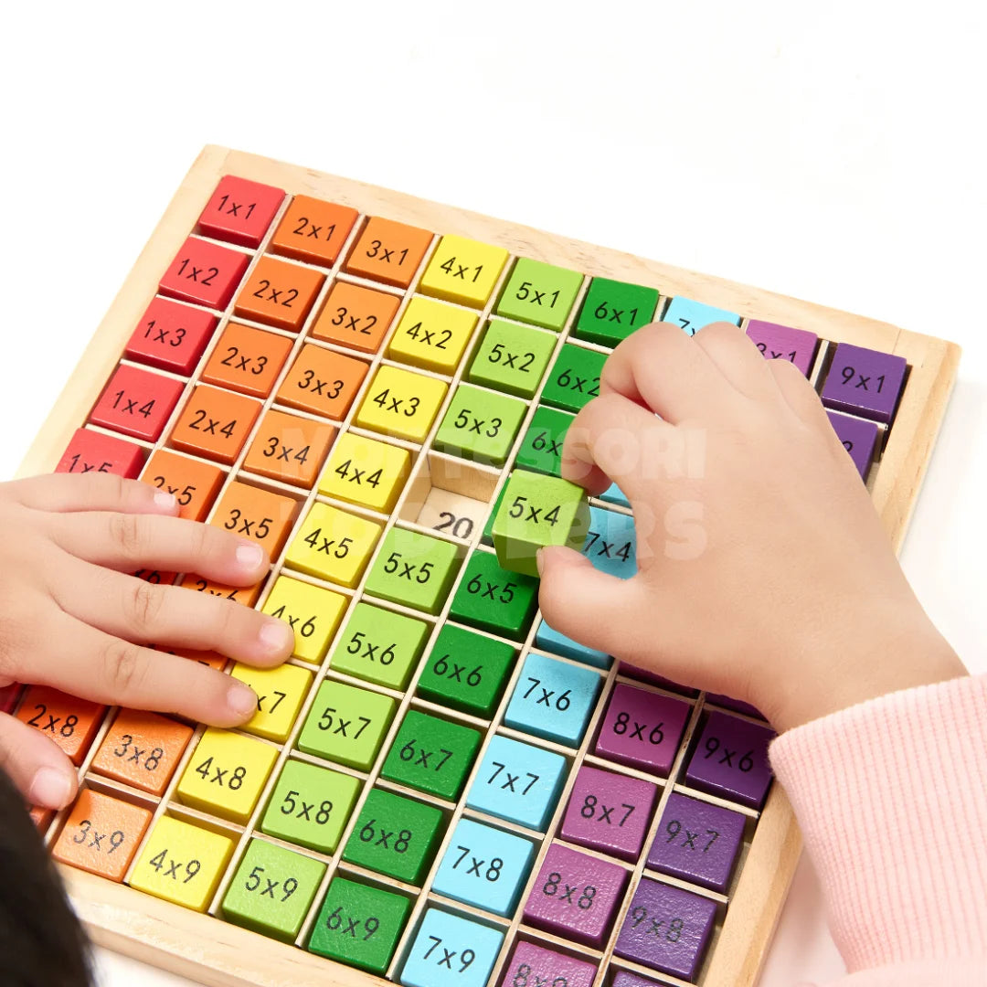 Wooden Multiplication Table Board